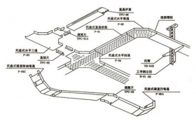 黑龍江托盤式橋架空間布置示意圖