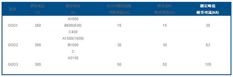 遼陽橋架